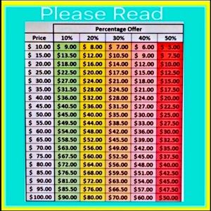 Please Read: Offer Guidelines!!!